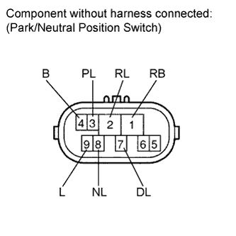 A01CEVAE01