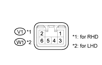 A01CEVIE31