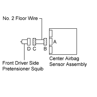 A01CEVOE34