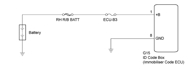 A01CEWJE01