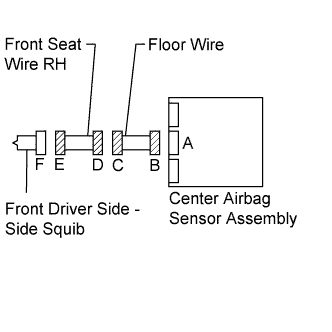 A01CEX6E02