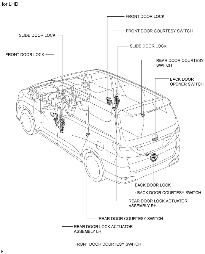 A01CEYNE01