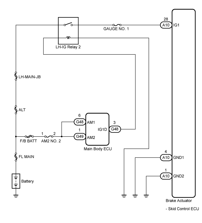 A01CEYPE01