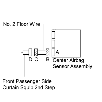 A01CEYYE31