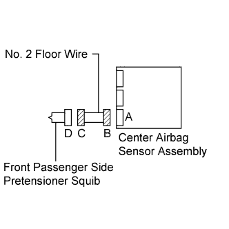 A01CEYYE33