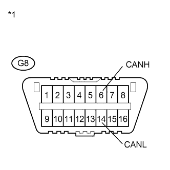 A01CEZIE01