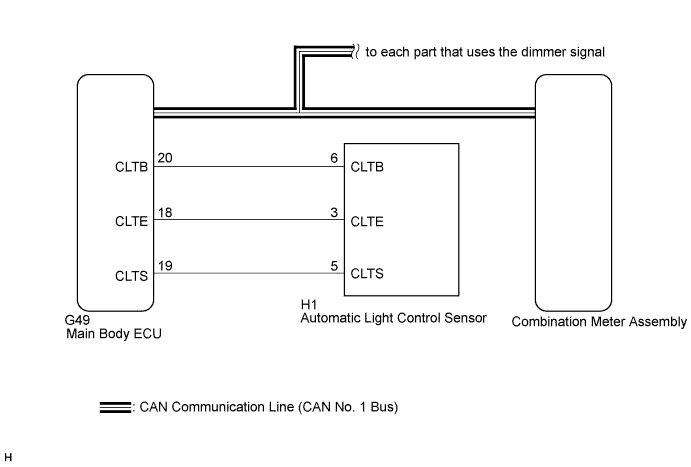 A01CF1SE19