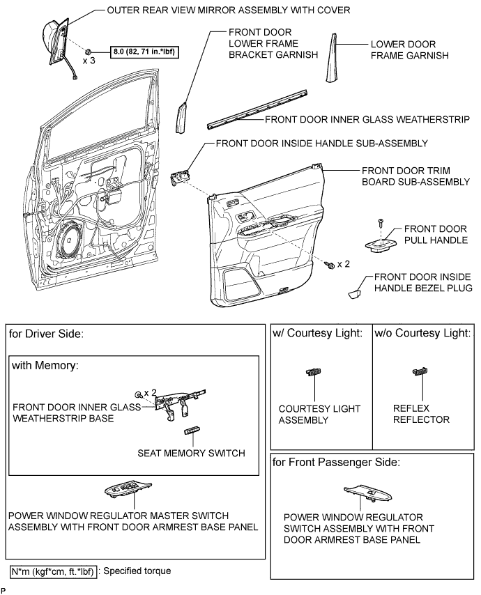 A01CF76E01