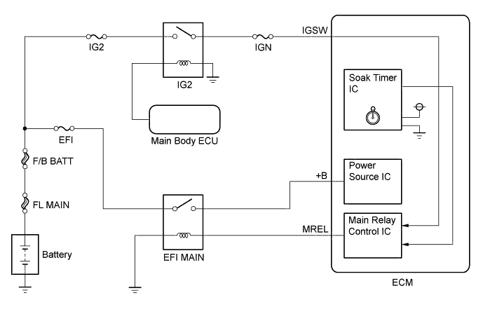 A01CF7UE01