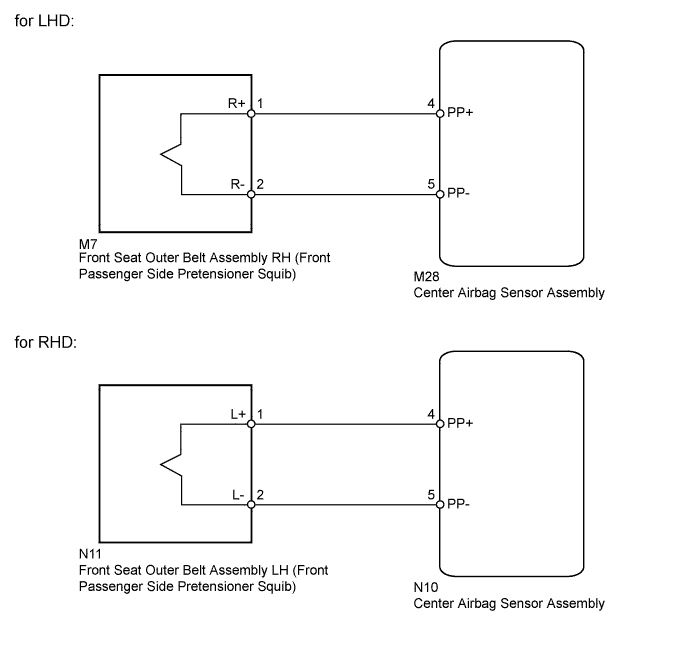 A01CFABE10