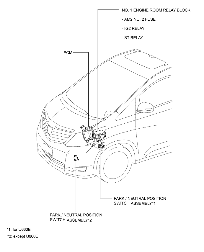 A01CFBNE01