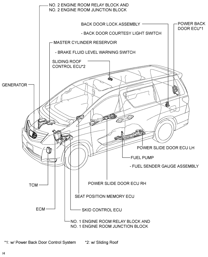 A01CFBRE02