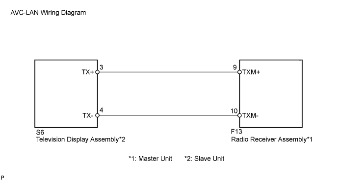 A01CFBWE15