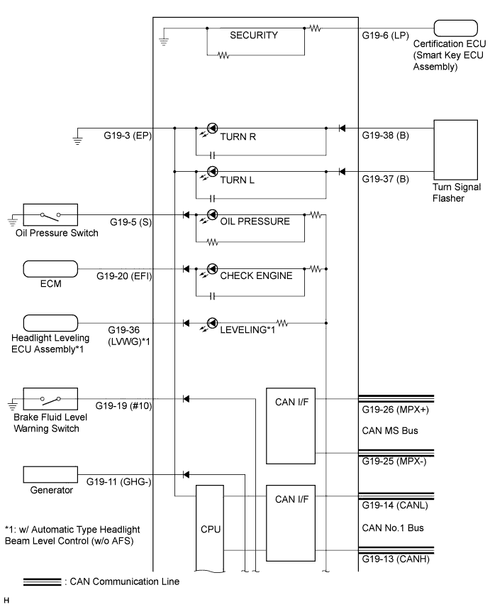 A01CFC7E02