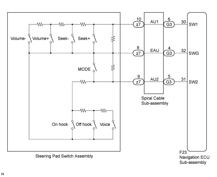 A01CFCCE30