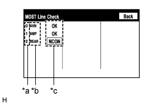 A01CFCYE01