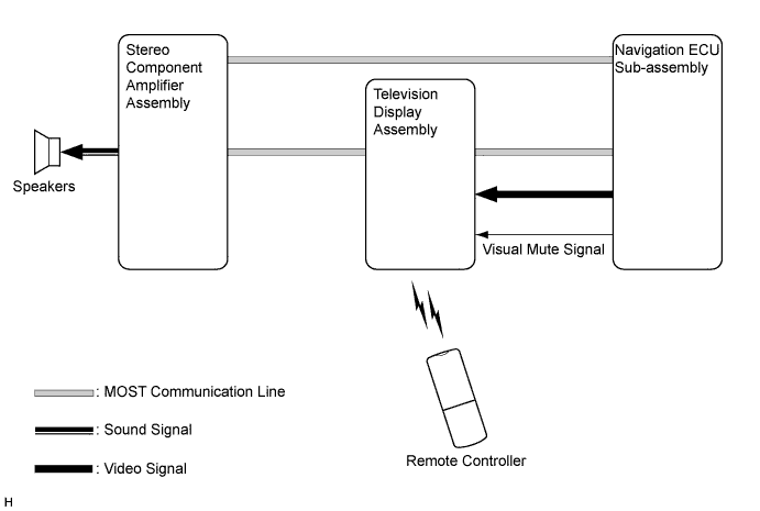 A01CFF4E01