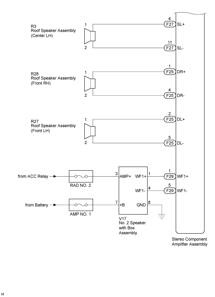 A01CFGAE02