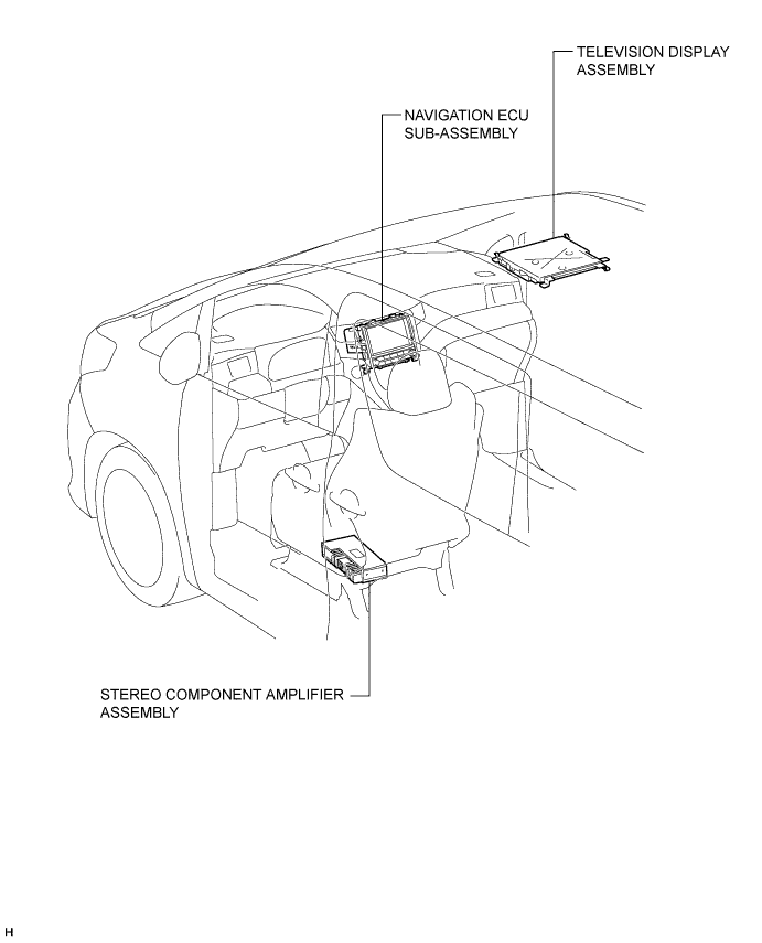 A01CFGYE01