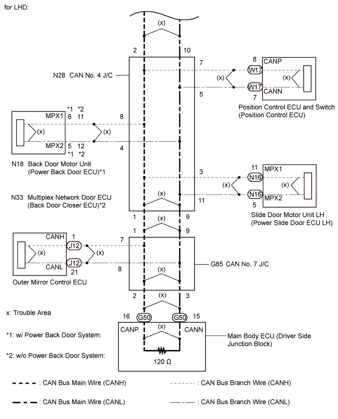 A01CFH4E02