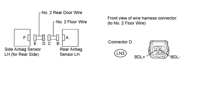 A01CFIAE02