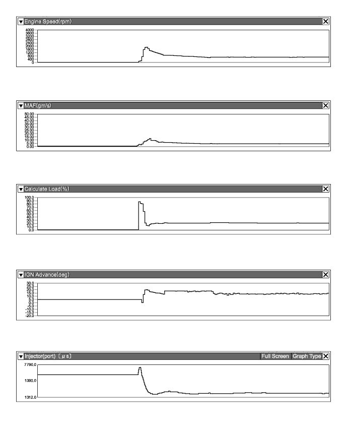 A01CFJE