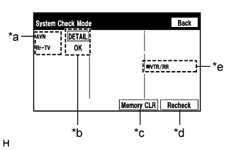 A01CFJNE01