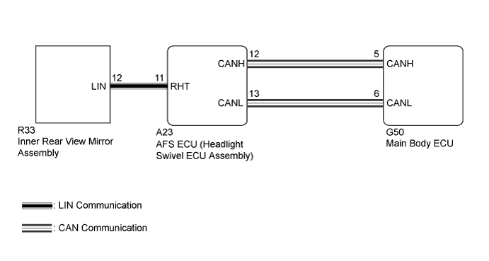 A01CFJWE02