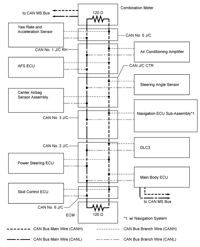 A01CFKKE02