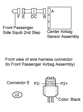 A01CFLVE06