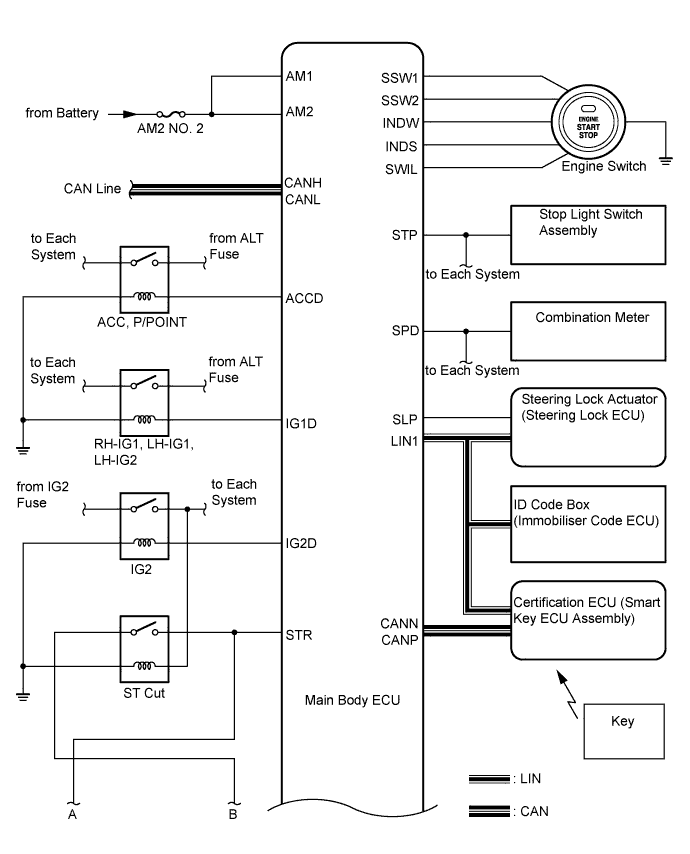 A01CFM2E01