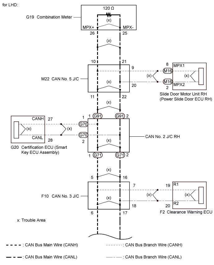 A01CFMRE02