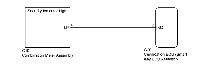 A01CFNME01