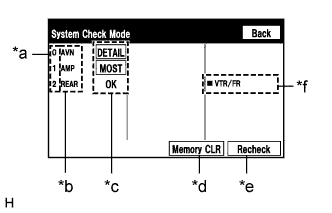 A01CFNTE01