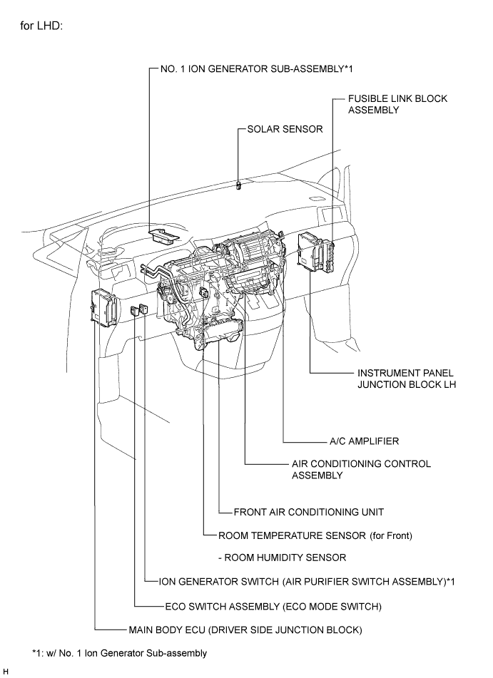 A01CFO0E01