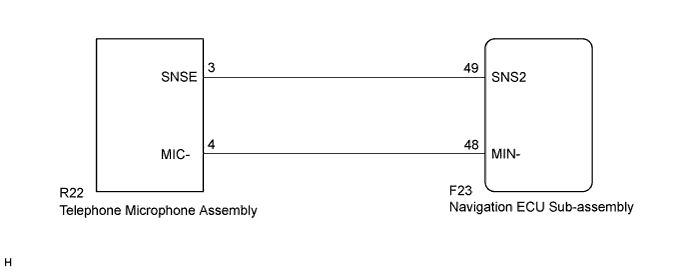 A01CFO7E08