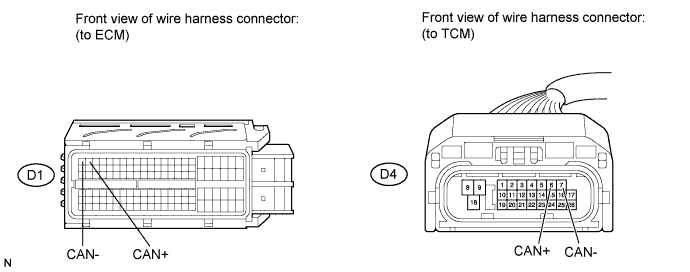 A01CFOHE01