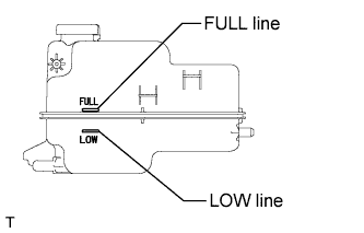 A01CFOIE01