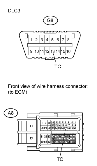 A01CFOLE05