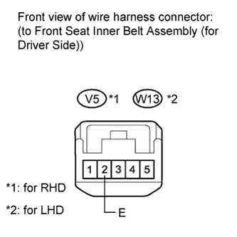 A01CFOQE08