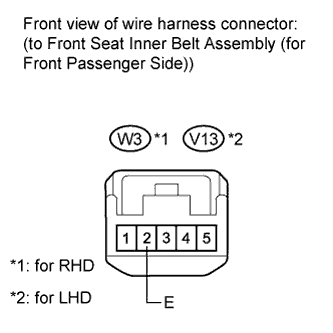 A01CFOQE09