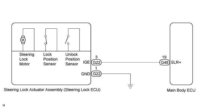 A01CFP2E21