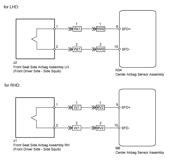 A01CFR8E01