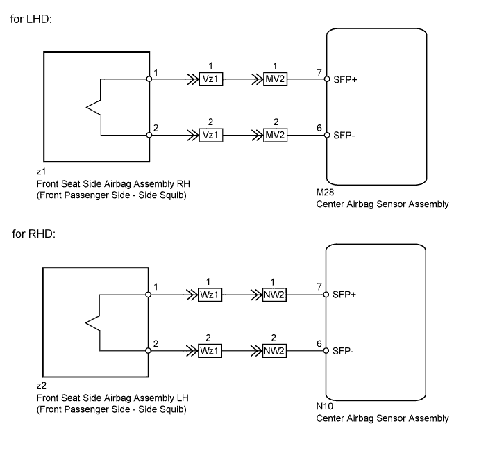 A01CFR8E03