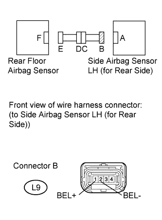 A01CFULE03