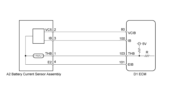 A01CFVPE01