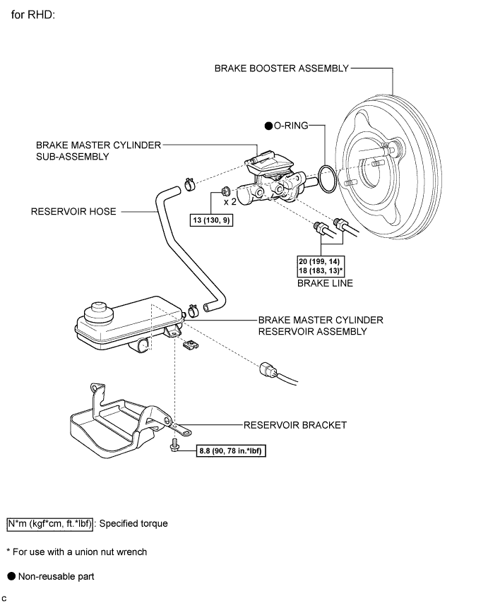 A01CFVRE03