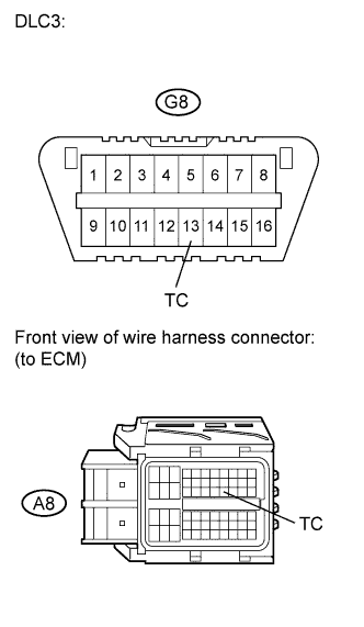 A01CFW3E02