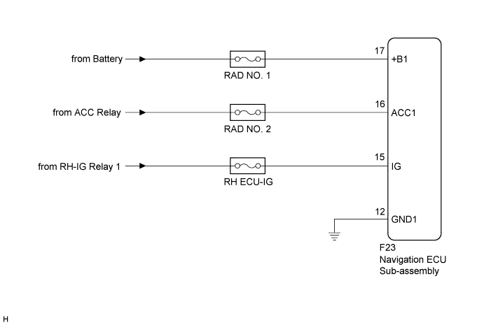 A01CFWKE01