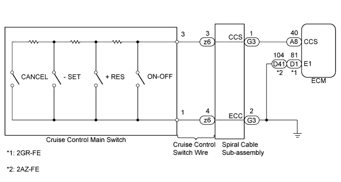 A01CFWYE01